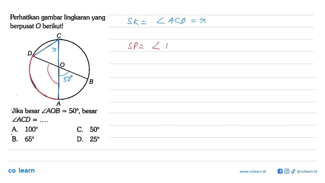 Perhatikan gambar lingkaran yang berpusat O berikut!Jika