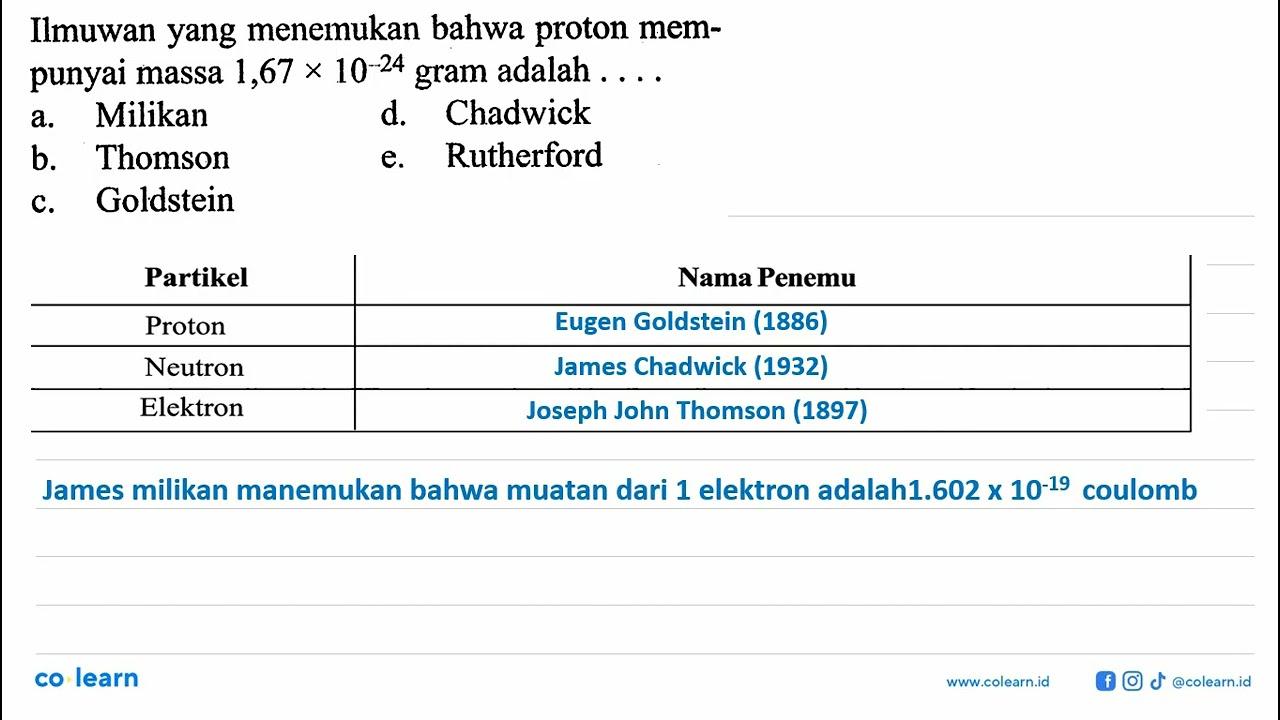 Ilmuwan yang menemukan bahwa proton mempunyai massa