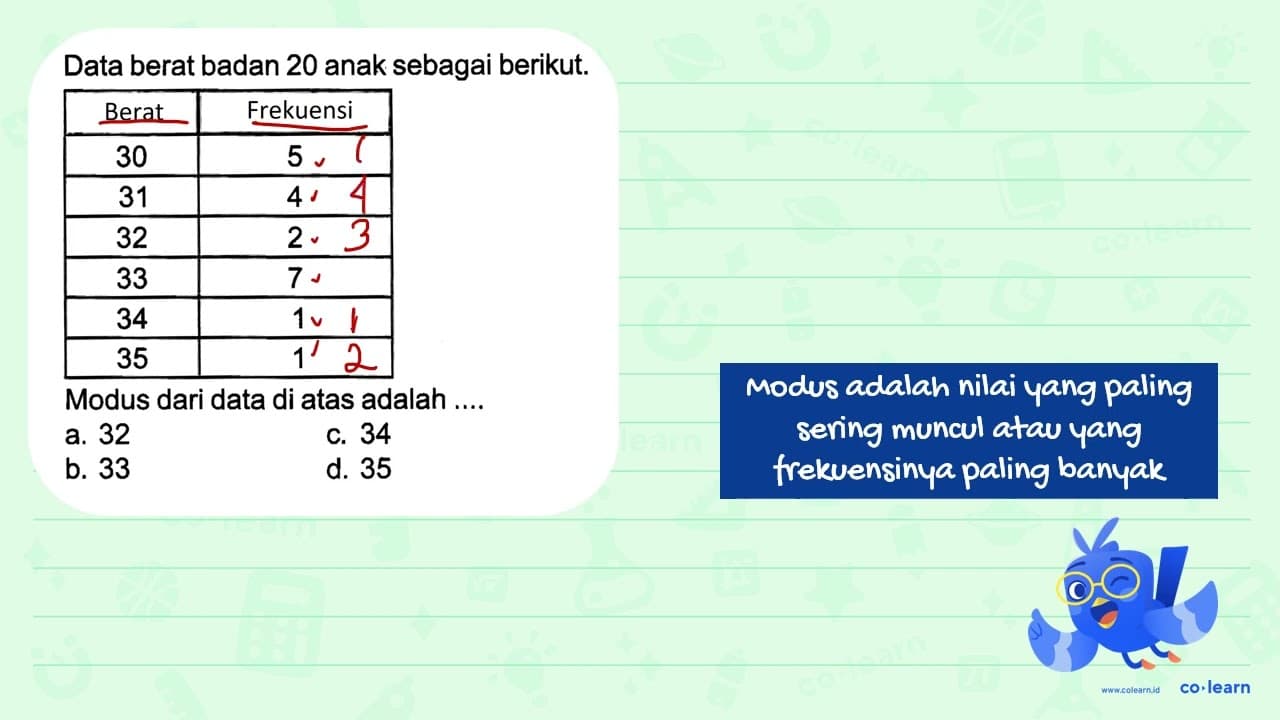 Data berat badan 20 anak sebagai berikut. Berat Frekuensi