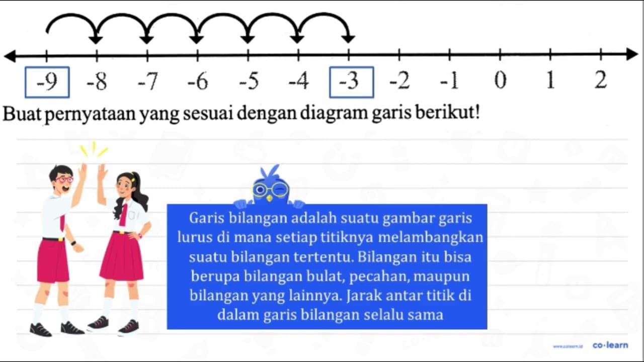 Buat pernyataan yang sesuai dengan diagram garis berikut!