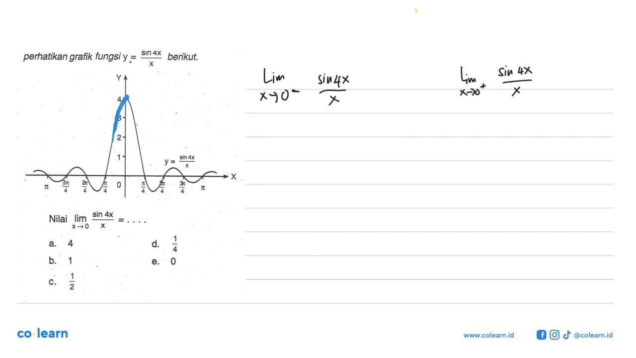 perhatikan grafik fungsi y=sin 4X /x berikut Nilai lim x->0