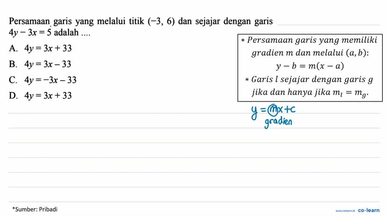 Persamaan yang melalui titik (-3, 6) dan sejajar dengan