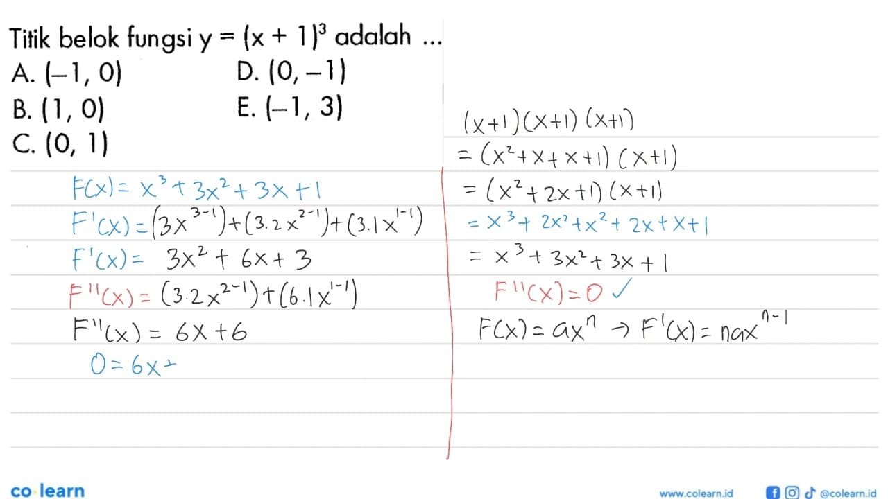 Titik belok fungsi y=(x+1)^3 adalah