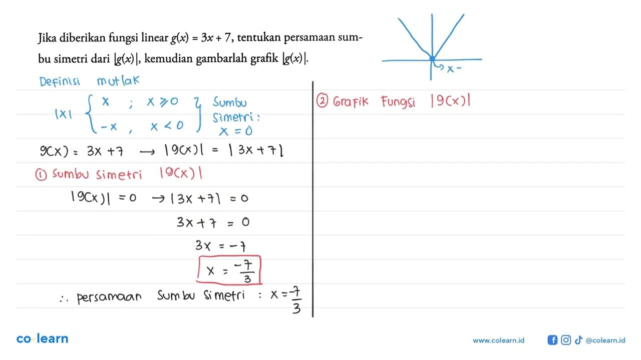 Jika diberikan fungsi linear g(x) = 3x + 7, tentukan