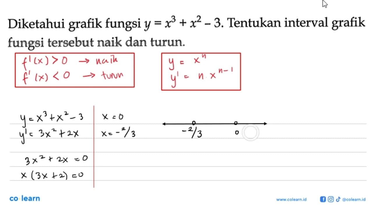 Diketahui grafik fungsi y=x^3+x^2-3. Tentukan interval