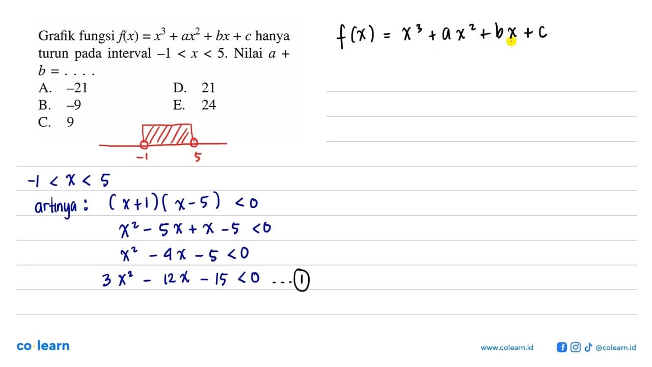 Grafik fungsi f(x)=x^3+ax^2+bx+c hanya turun pada interval