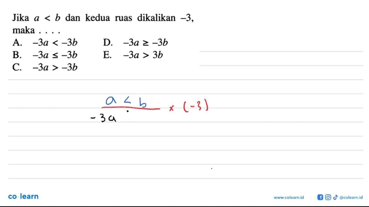 Jika a<b dan kedua ruas dikalikan -3, maka....