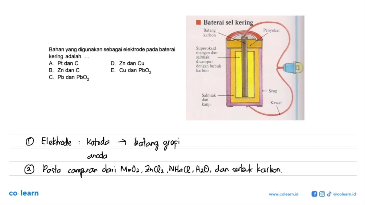 Bahan yang digunakan sebagai elektrode pada baterai kering