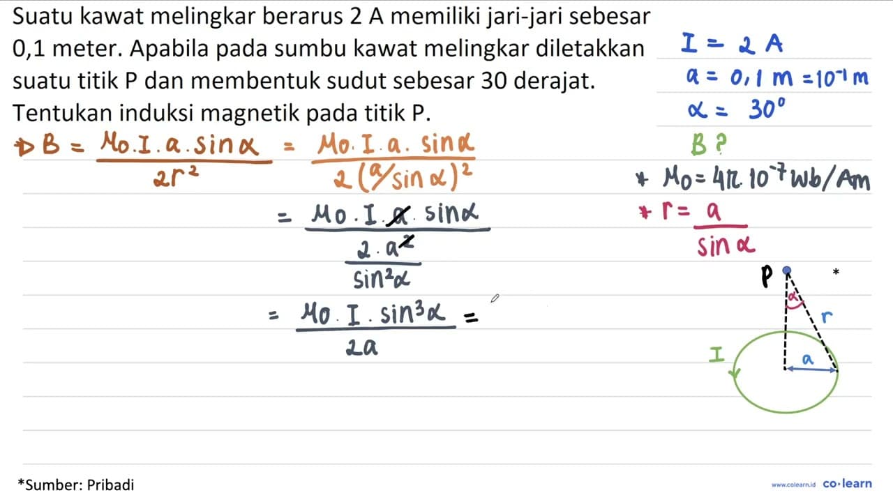 Suatu kawat melingkar berarus 2 A memiliki jari-jari