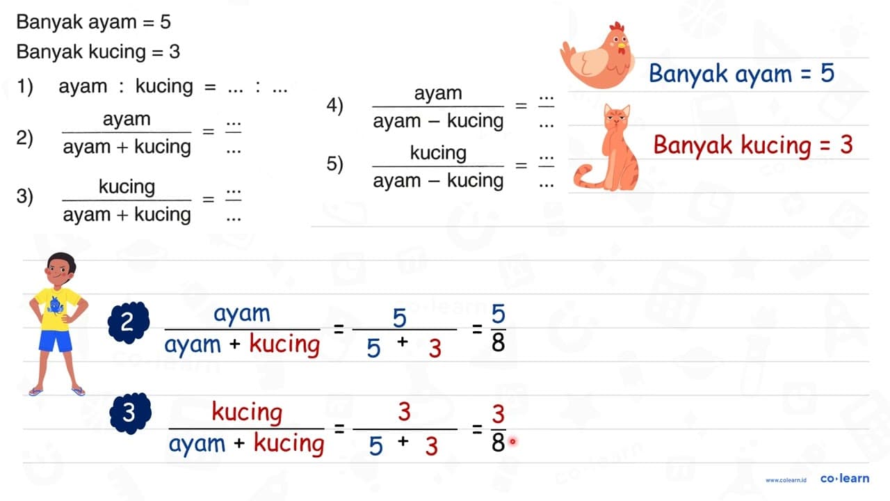 Banyak ayam = 5 Banyak kucing =3 1) ayam : kucing =...: ...