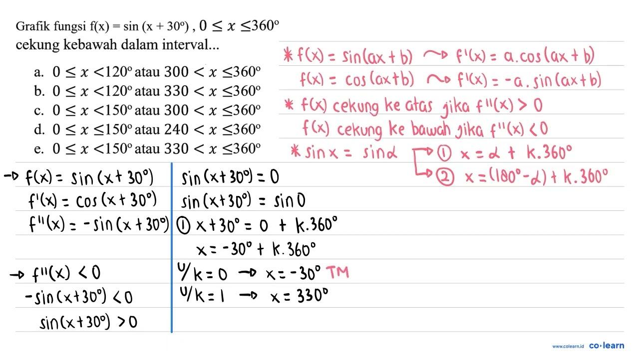 Grafik fungsi f(x)=sin (x+30), 0 <= x <= 360 cekung kebawah