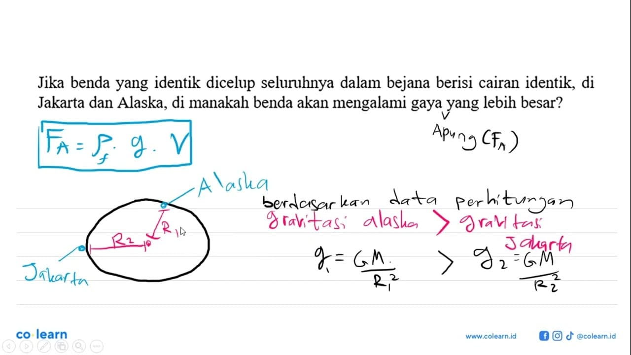 Jika benda yang identik dicelup seluruhnya dalam bejana