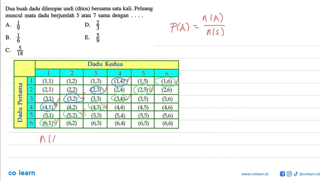 Dua buah dadu dilempar undi (ditos) bersama satu kali.