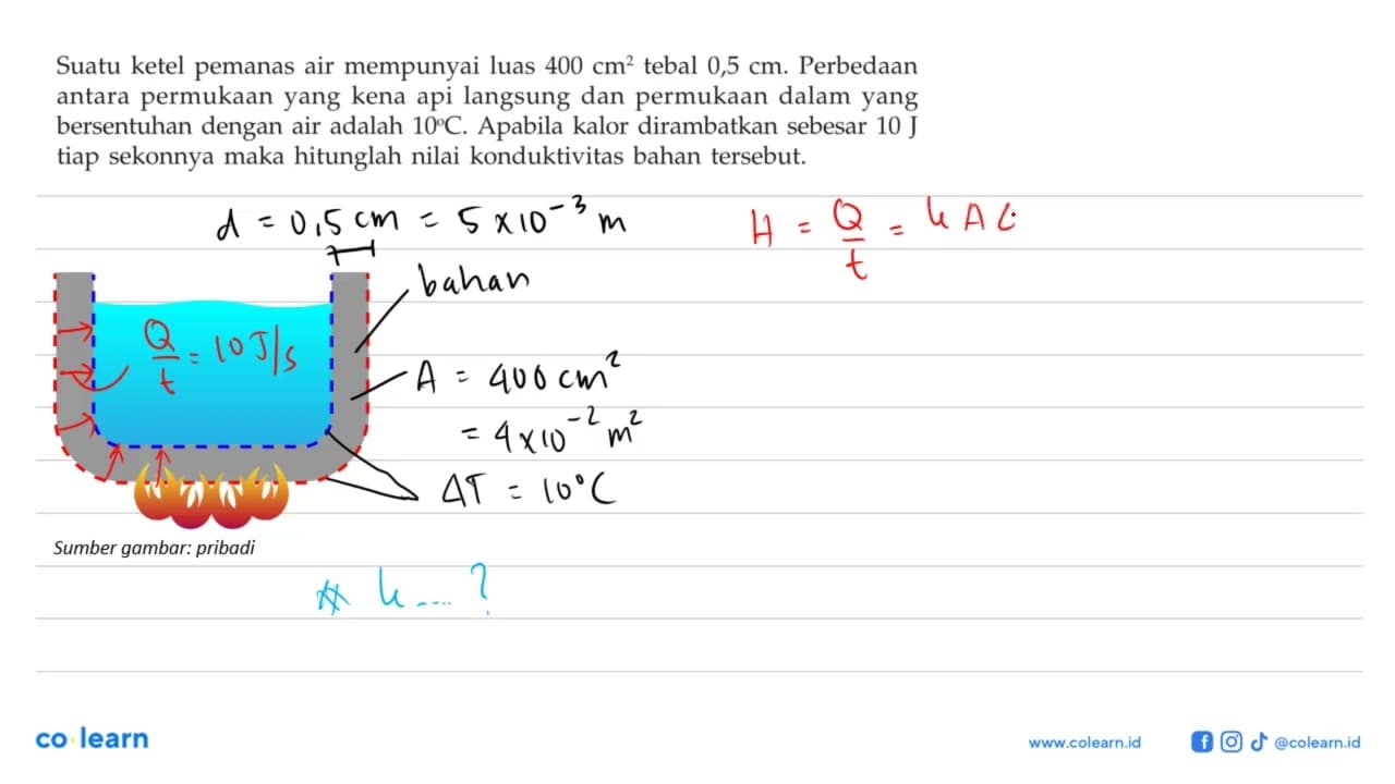 Suatu ketel pemanas air mempunyai luas 400 cm^2 tebal 0,5