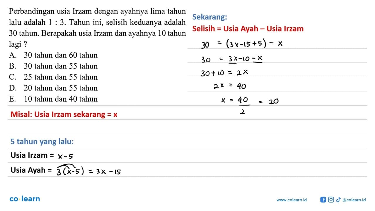 Perbandingan usia Irzam dengan ayahnya lima tahun lalu