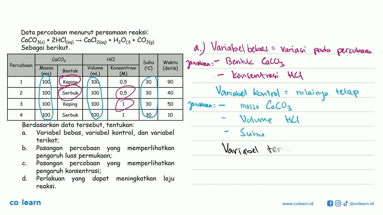 Data percobaan menurut persamaan reaksi: CaCO3(s) +