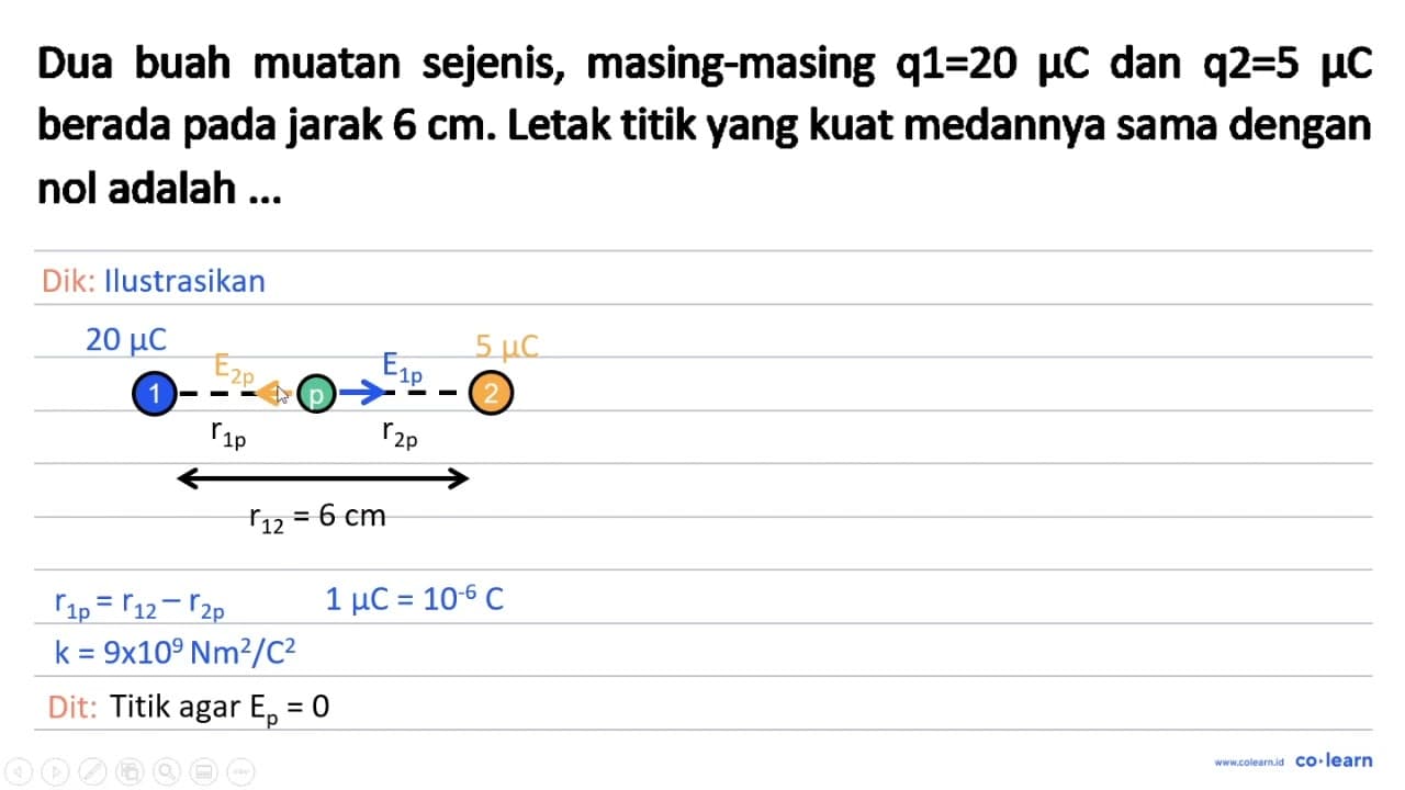 Dua buah muatan sejenis, masing-masing q 1=20 mu C dan q