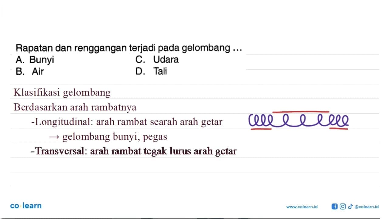 Rapatan dan renggangan terjadi pada gelombang ...