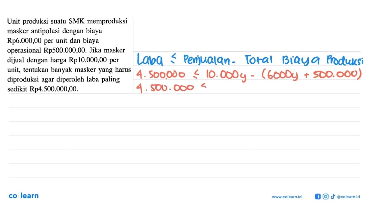 Unit produksi suatu SMK memproduksi masker antipolusi