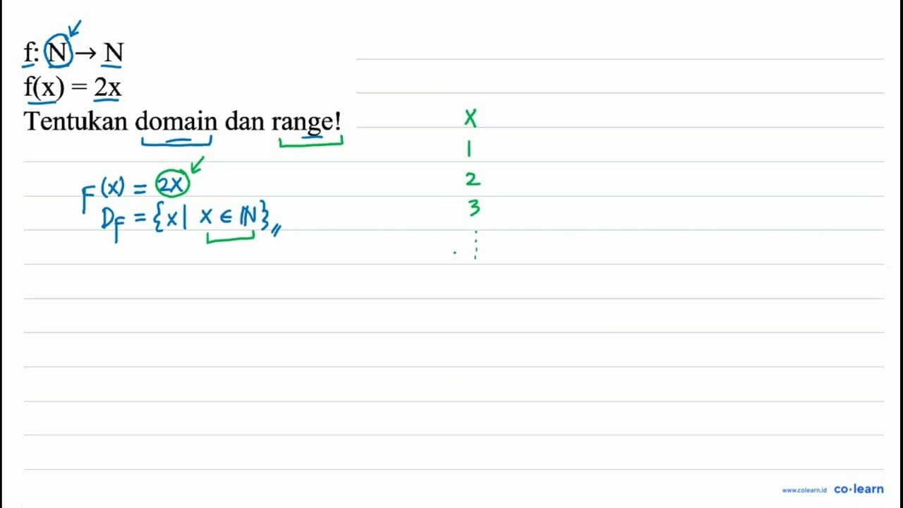 f: N -> N f(x)=2 x Tentukan domain dan range!