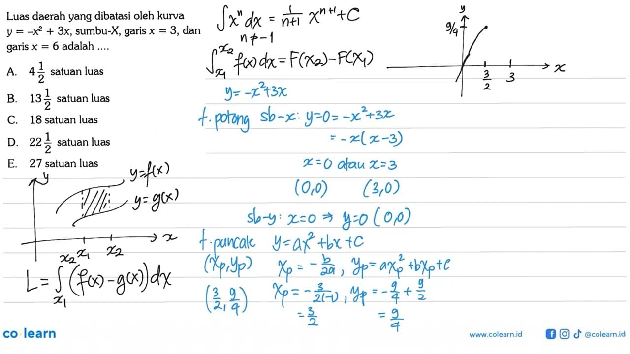 Luas daerah yang dibatasi oleh kurva y=-x^2+3x, sumbu-X,