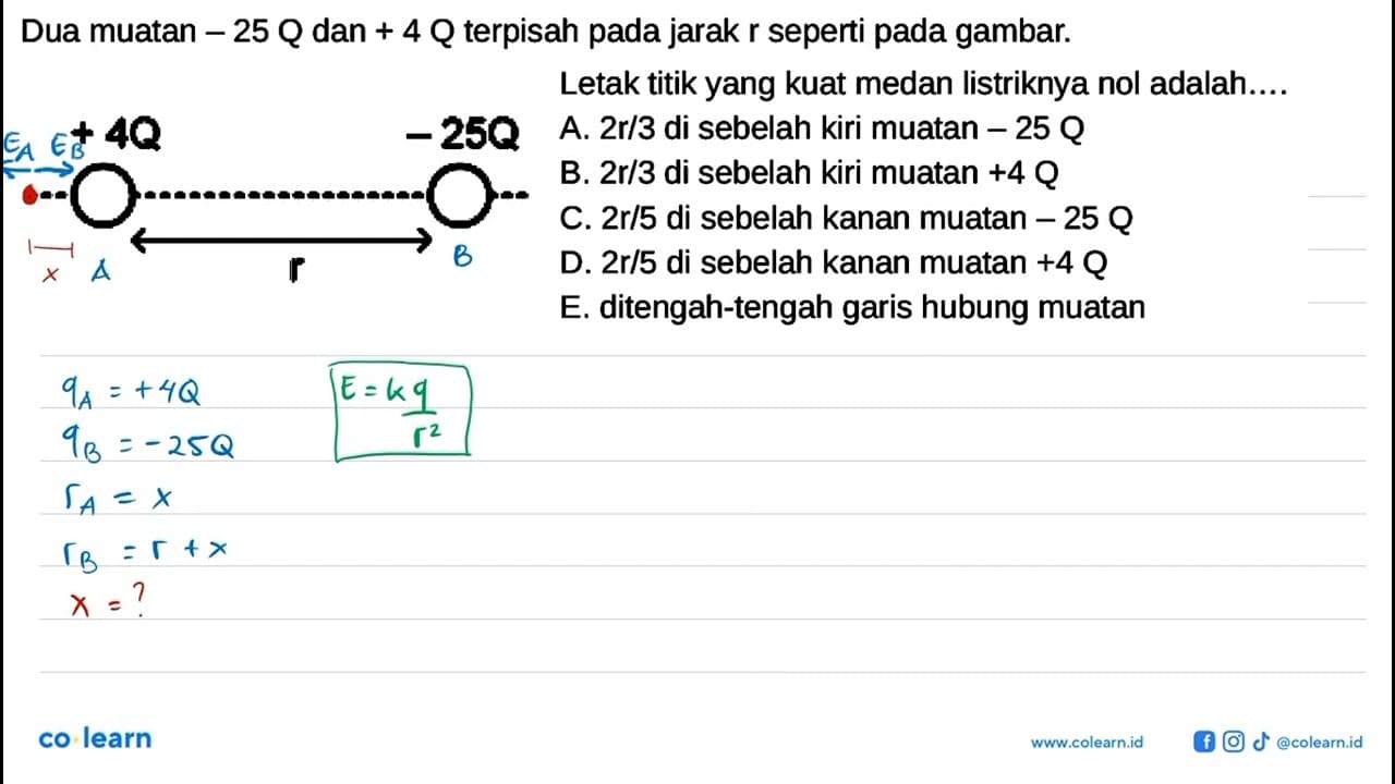 Dua muatan -25Q dan +4Q terpisah pada jarak r seperti pada