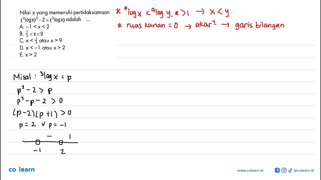 Nilai x yang memenuhi pertidaksamaan (3logx)^2- 2 > (3logx)