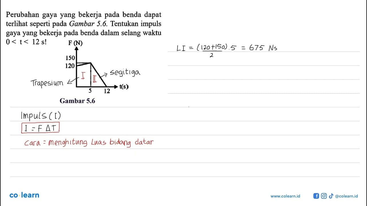 Perubahan gaya yang bekerja pada benda dapat terlihat