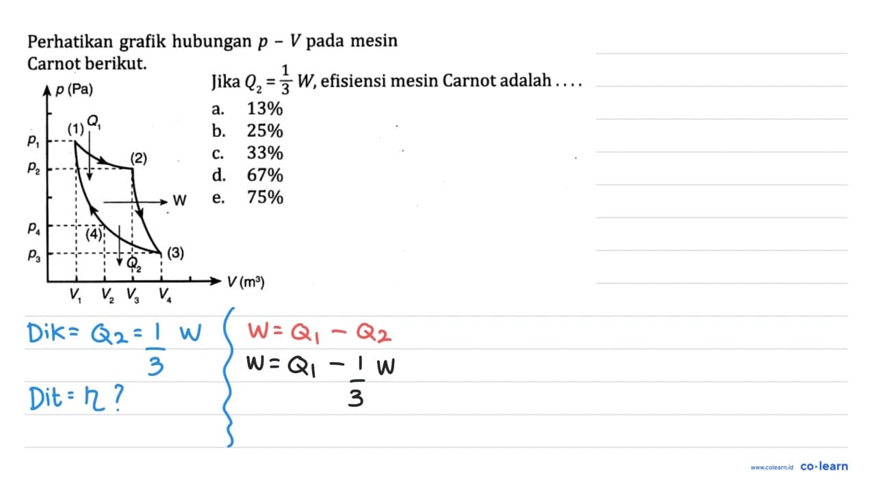 Perhatikan grafik hubungan p - V pada mesin Carnot berikut.