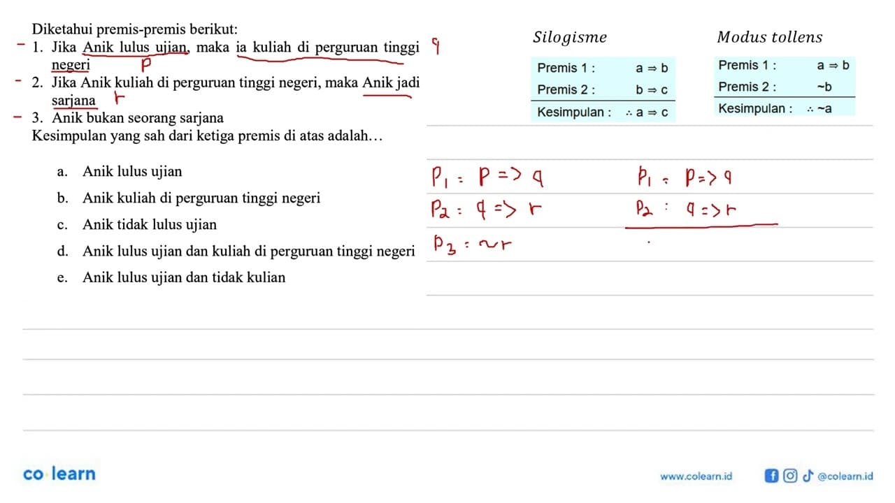 Diketahui premis-premis berikut: 1. Jika Anik lulus ujian,