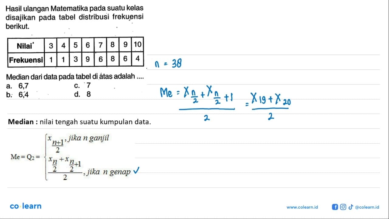 Hasil ulangan Matematika pada suatu kelas disajikan pada