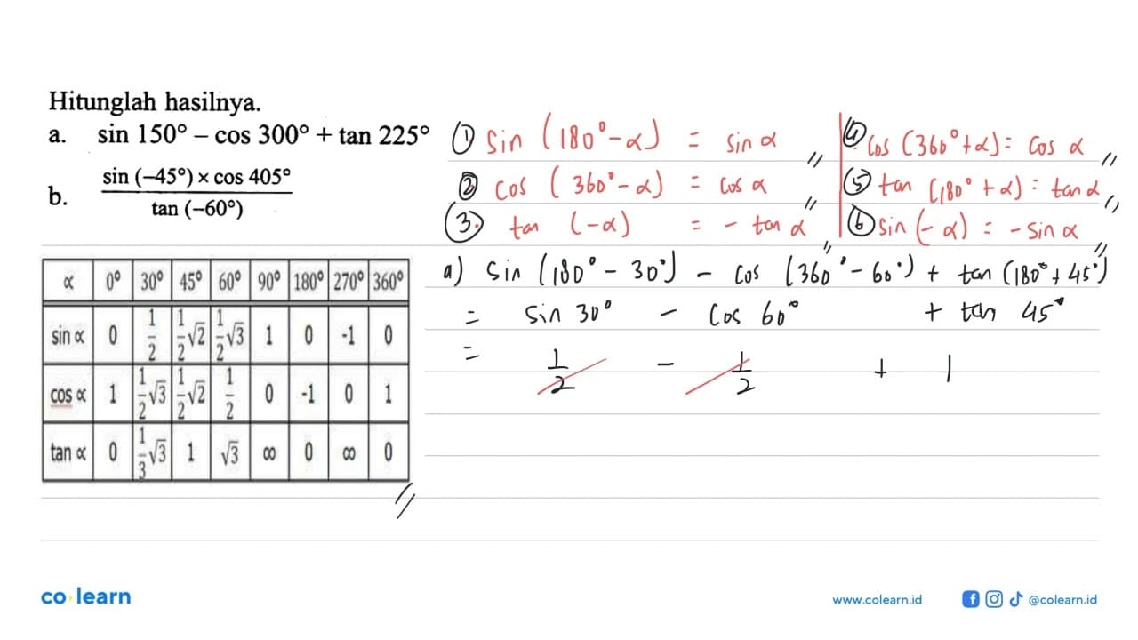 Hitunglah hasilnya. a. sin 150-cos 300+tan 225 b. sin (-45)