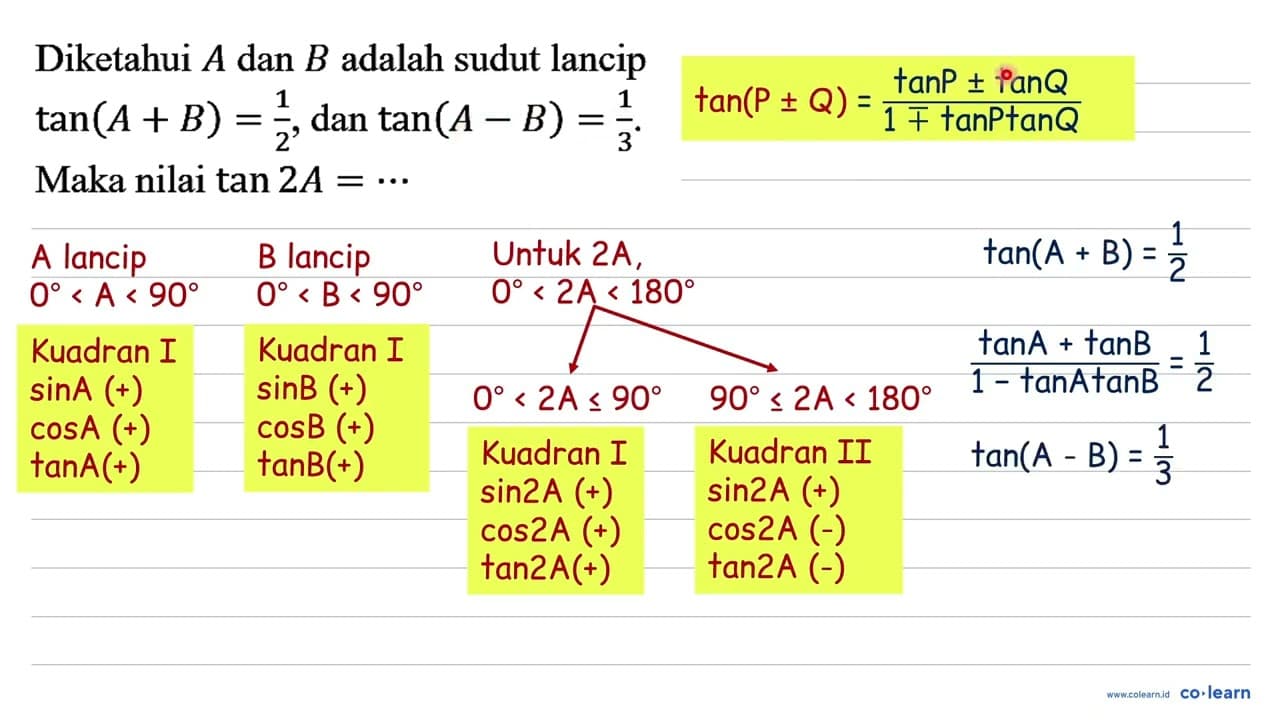 Diketahui A dan B adalah sudut lancip tan (A + B)=1/2, dan