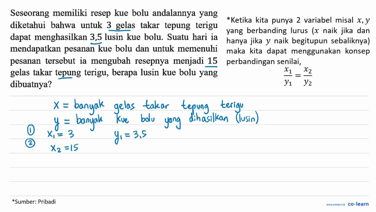 Seseorang memiliki resep kue bolu andalannya yang diketahui