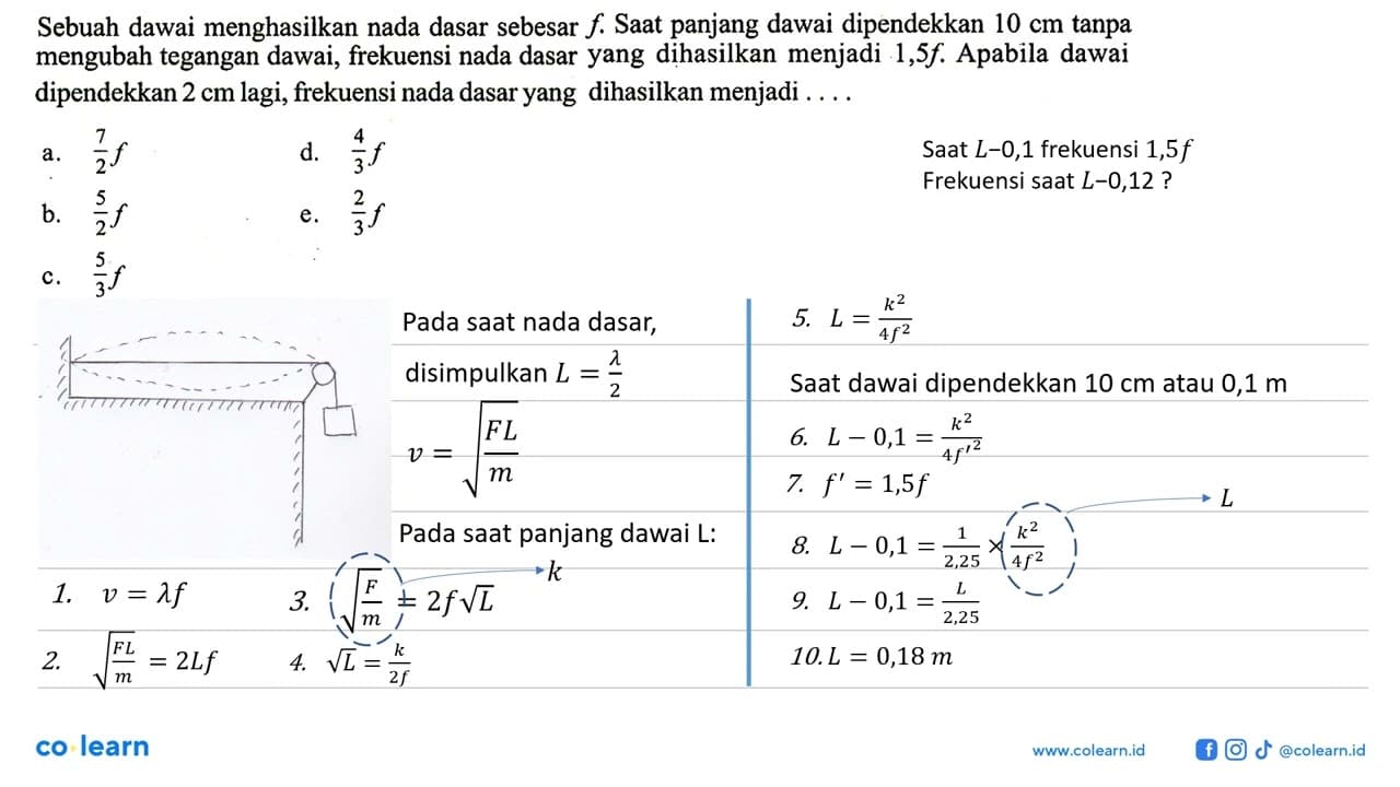 Sebuah dawai menghasilkan nada dasar sebesar f. Saat