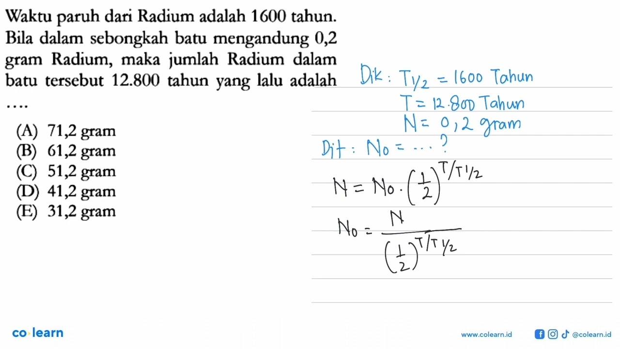 Waktu paruh dari Radium adalah 1600 tahun. Bila dalam