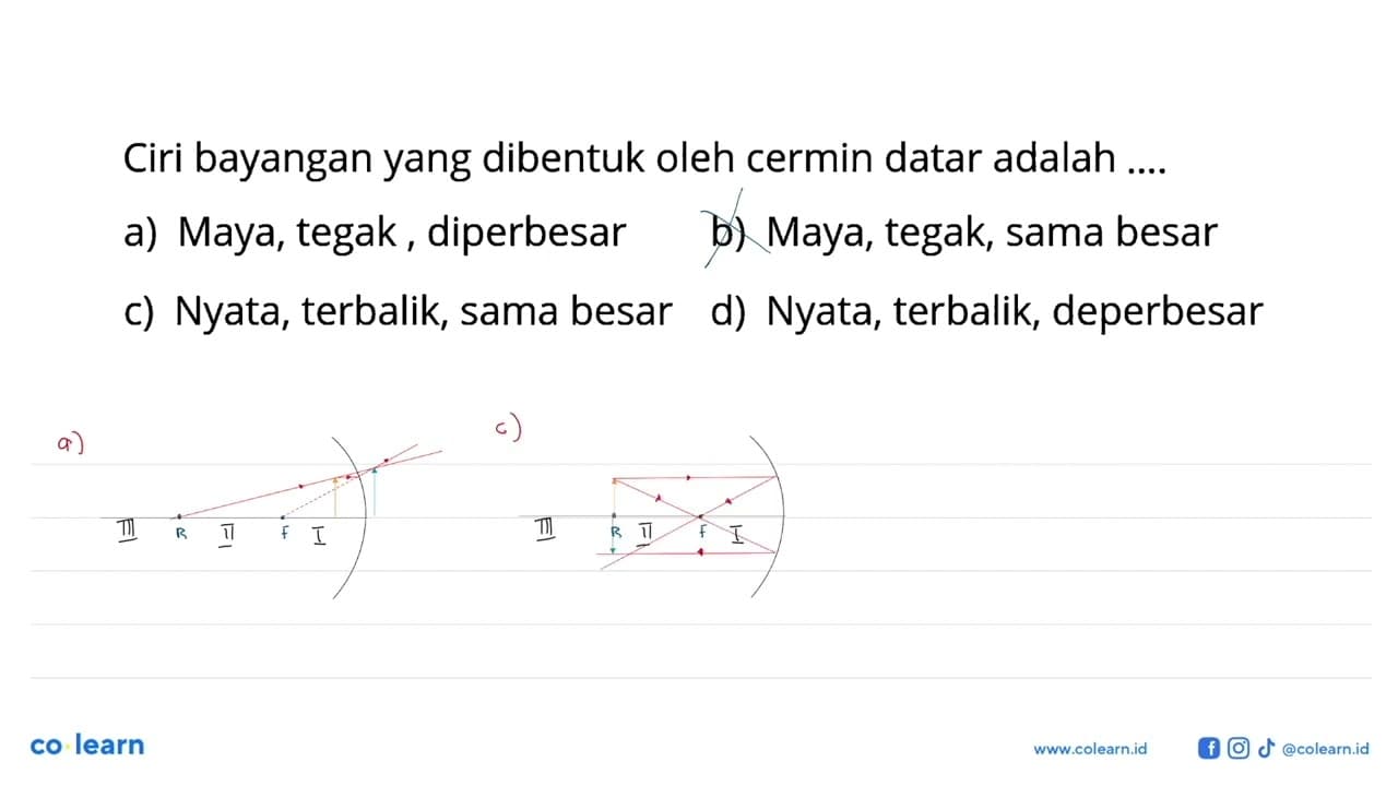 Ciri bayangan yang dibentuk oleh cermin datar adalah ....