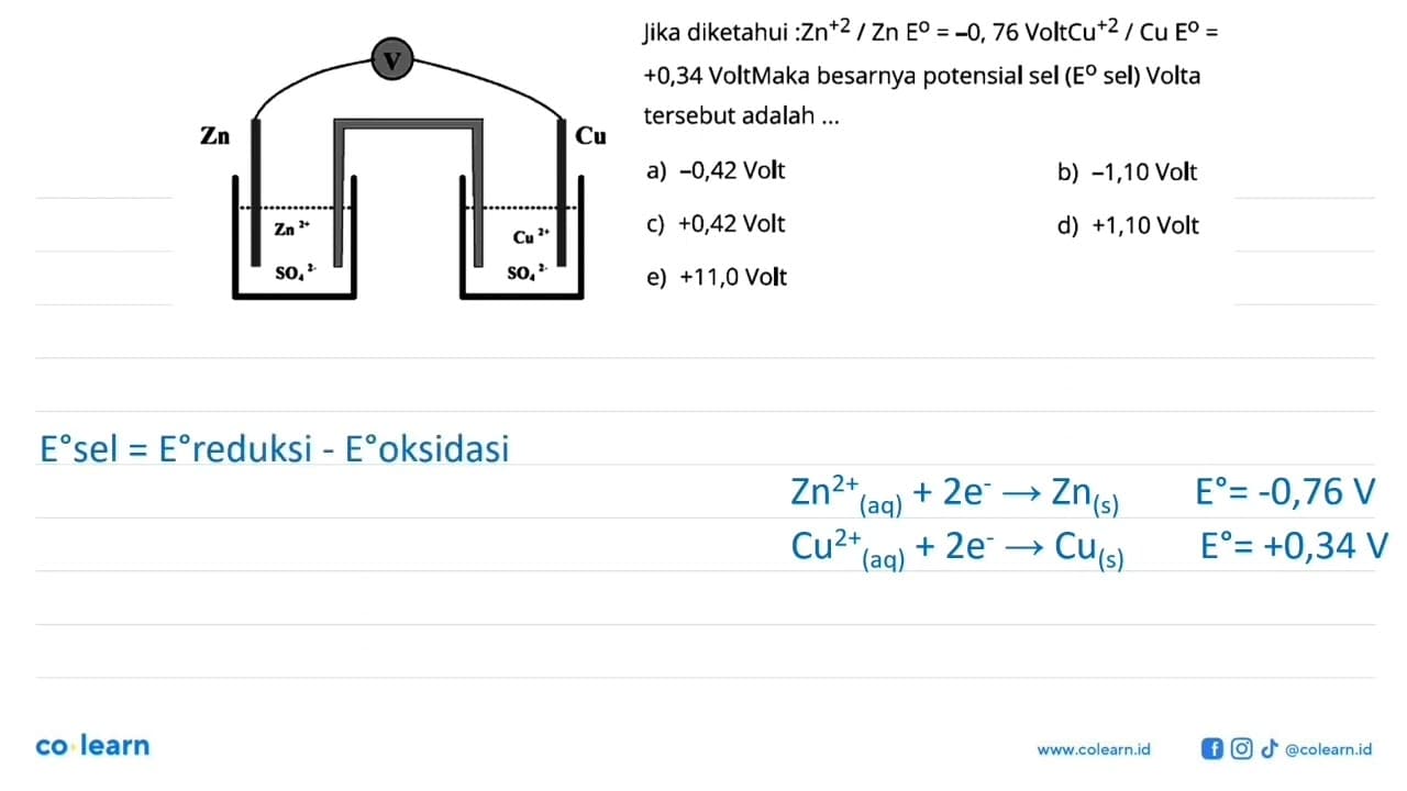 Jika diketahui: Zn^(+2)/Zn E=-0,76 Volt Cu^(+2)/Cu E=+0,34