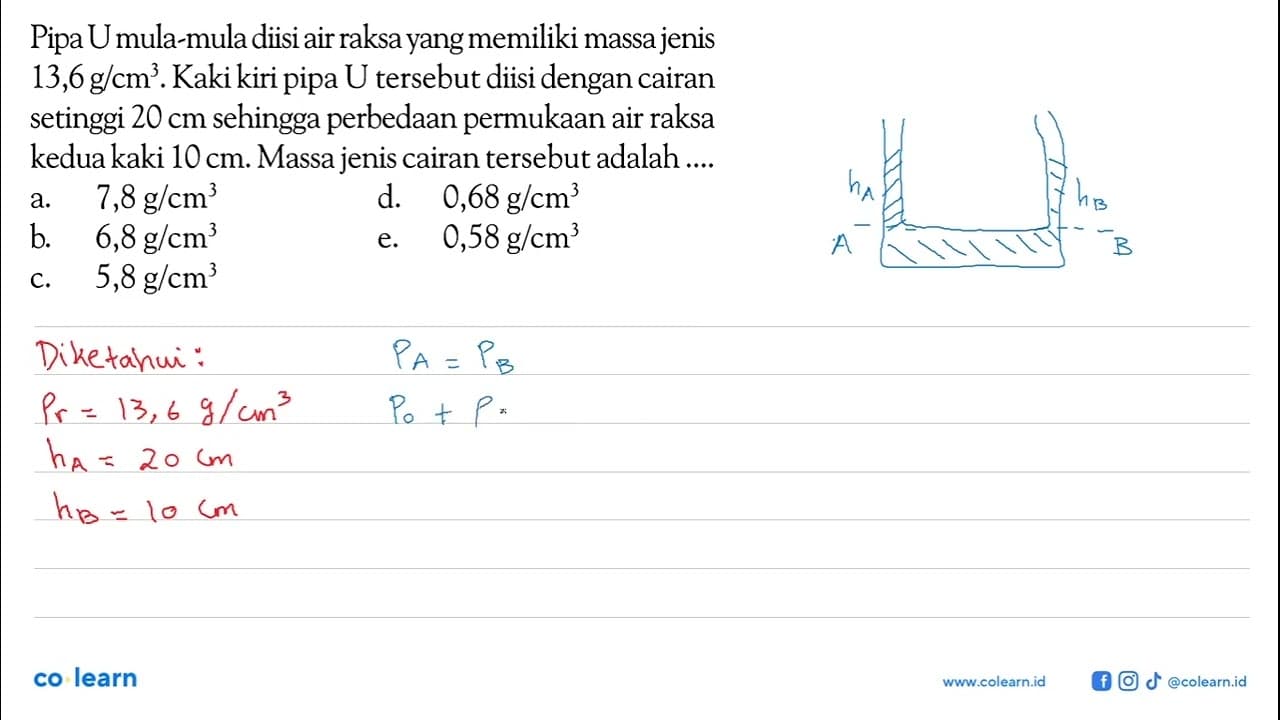 Pipa U mula-mula diisi air raksa yang memiliki massa jenis