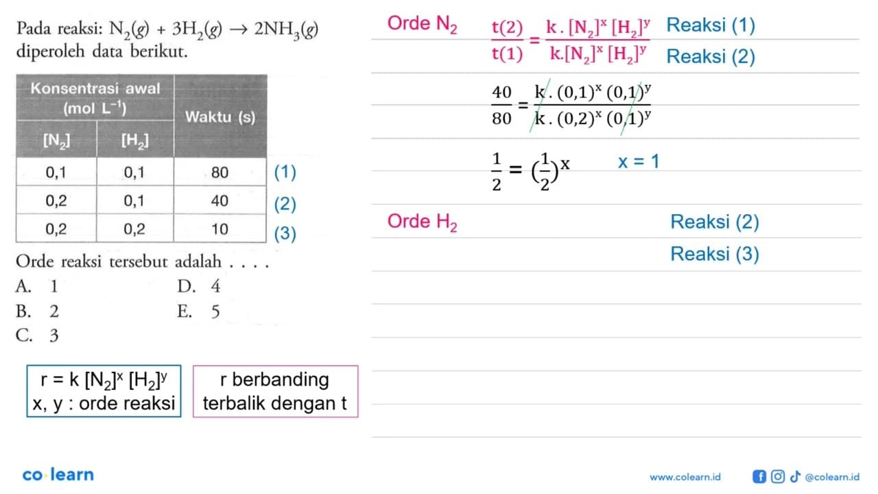 Pada reaksi: N2(g)+3 H2(g) -> 2 NH3(g) diperoleh data