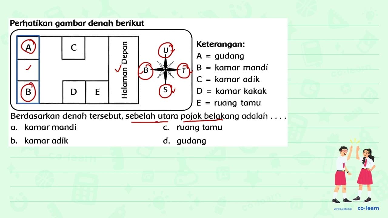 Perhatikan gambar denah berikut Berdasarkan denah tersebut,