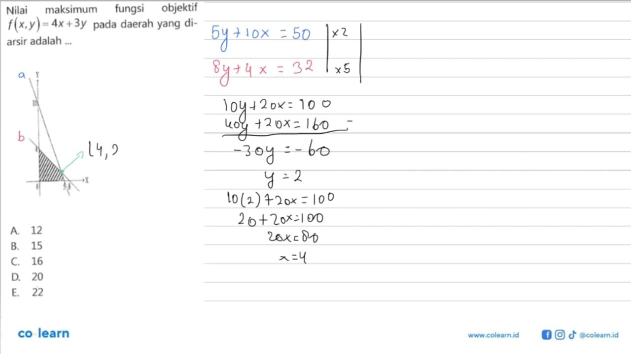 Nilai maksimum fungsi objektif f(x,y)=4x+3y pada daerah