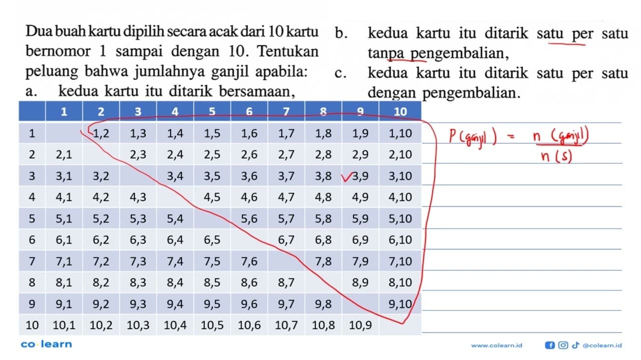 Dua buah kartu dipilih secara acak dari 10 kartu bernomor 1