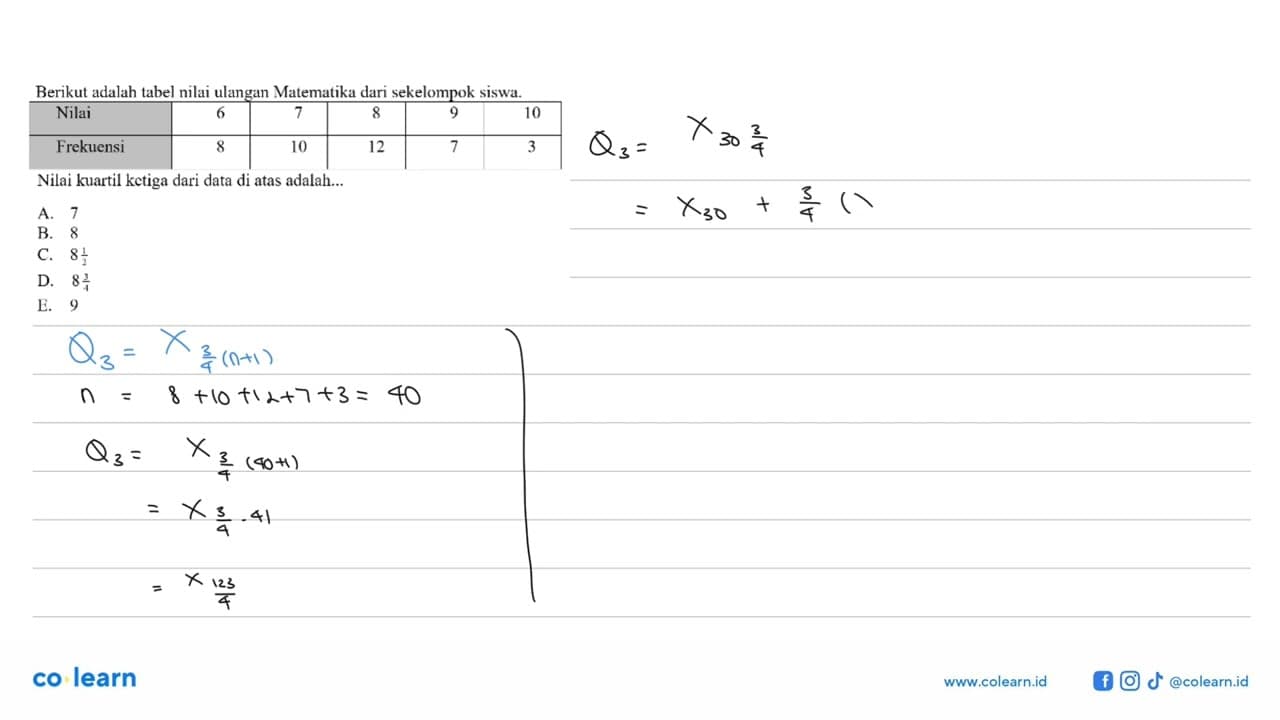 Berikut adalah tabel nilai ulangan Matematika dari