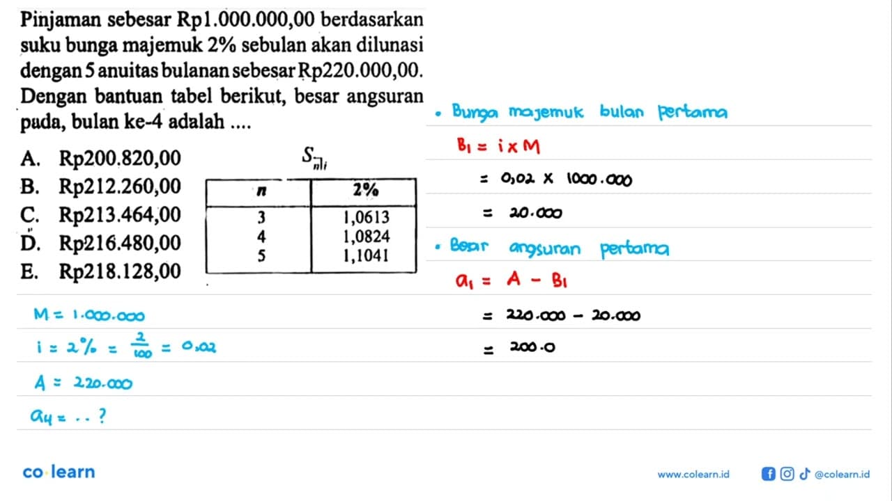 Pinjaman sebesar Rp1.000.000,00 berdasarkan suku bunga