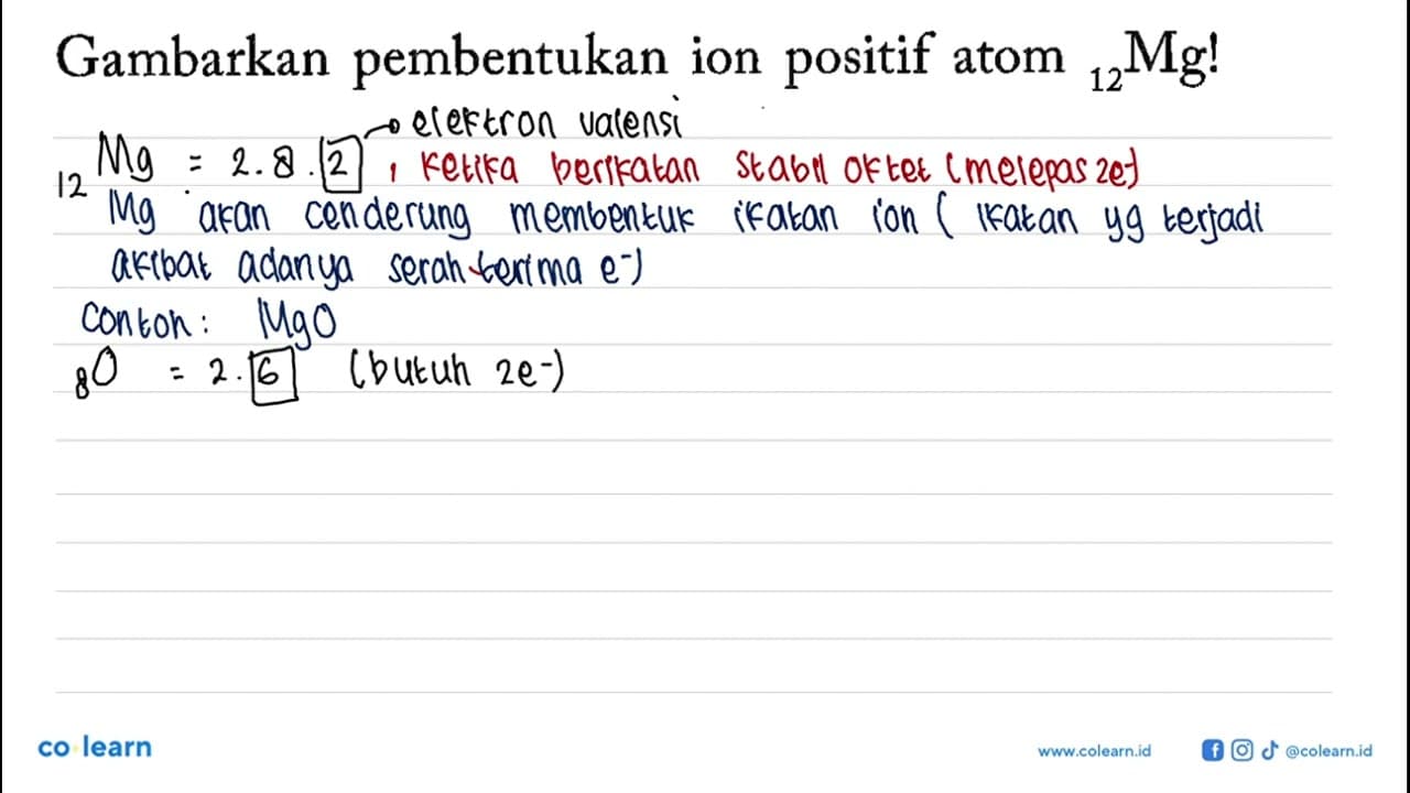 Gambarkan pembentukan ion positif atom 12 Mg!