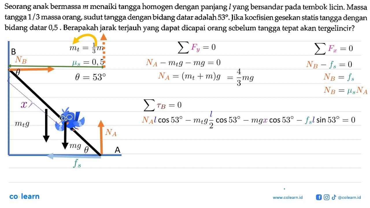 Seorang anak bermassa m menaiki tangga homogen dengan