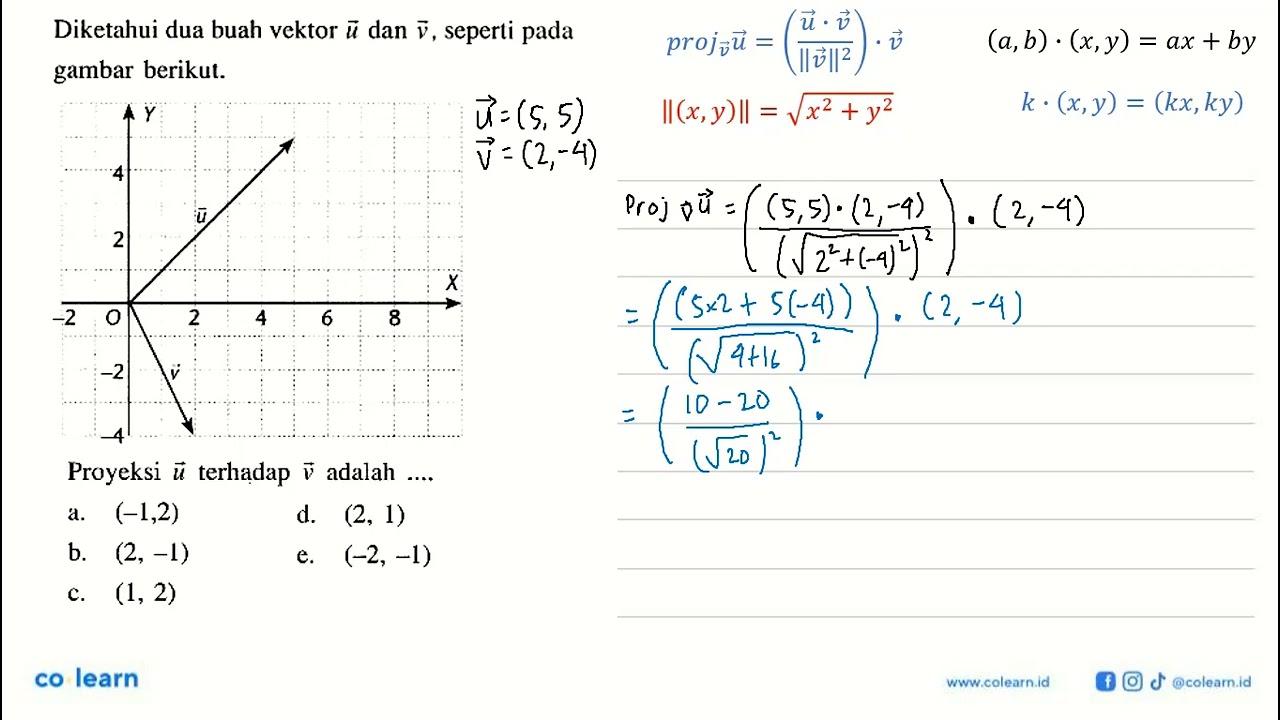 Diketahui dua buah vektor u dan v , seperti pada gambar