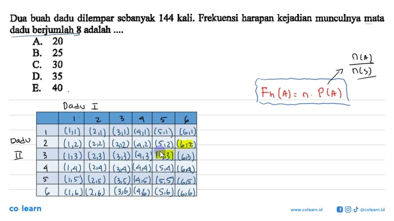 Dua buah dadu dilempar sebanyak 144 kali. Frekuensi harapan