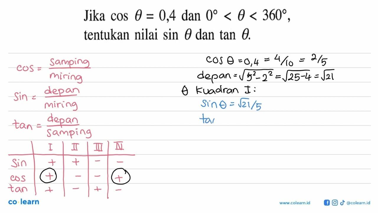 Jika cos theta = 0,4 dan 0<theta<360, tentukan nilai sin